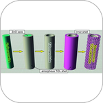 Enhanced Efficiency Dye-Sensitized Solar Cells Utilizing Solution-Based Synthesis of Hierarchical Titanium Dioxide Nanotube Arrays