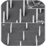 Making High Quality Vertical Nanowires with Full Control over Their Size, Density and Distribution