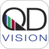 QD Vision, Inc.