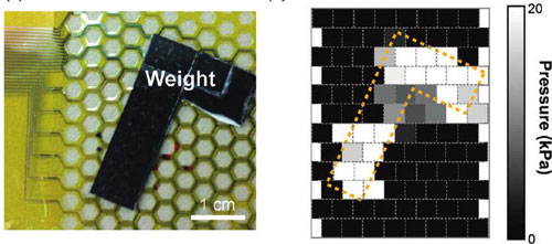 (Left) Optical image of e-skin with an L-shaped object placed on top. (Right) Two-dimensional pressure mapping obtained from the L-shaped object.