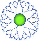 NN-Labs Logo