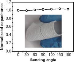 Flexible and wearable wire-shaped microsupercapacitor based on a wire-shaped microelectrode made from a titanium (Ti) wire sheathed with radially aligned titania nanotubes.